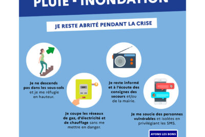 Agrandir l'image 3 sur 4, fenêtre modale