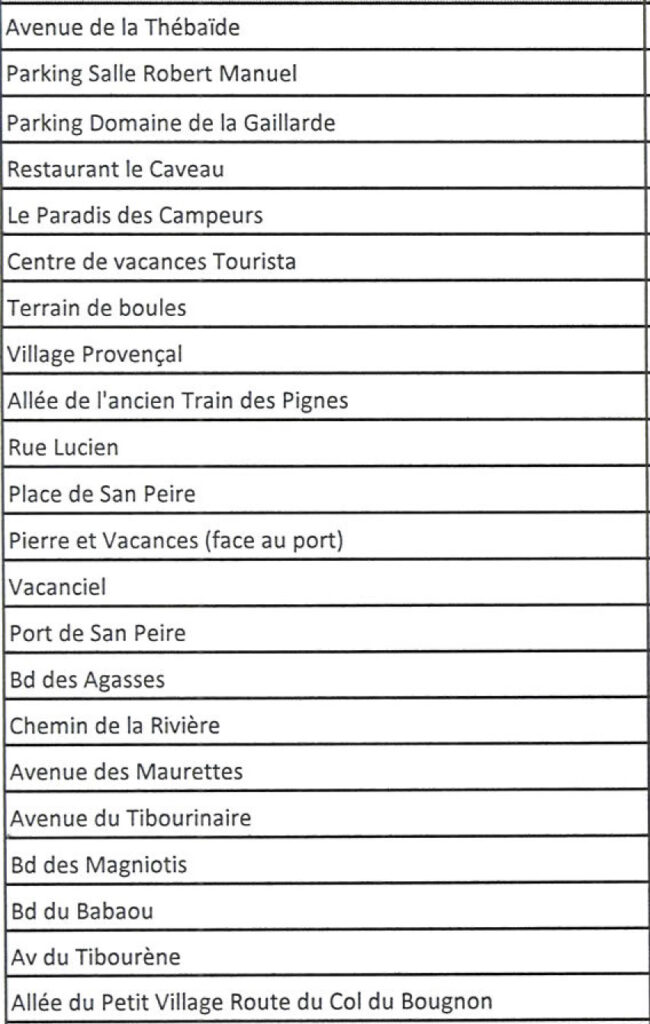 Agrandir l'image, fenêtre modale
